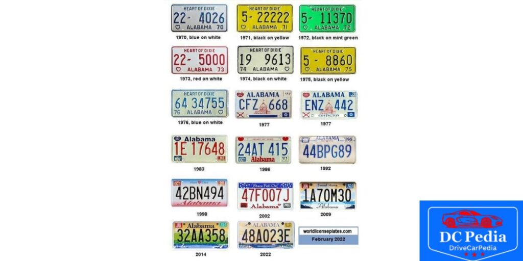 Types Of License Plates